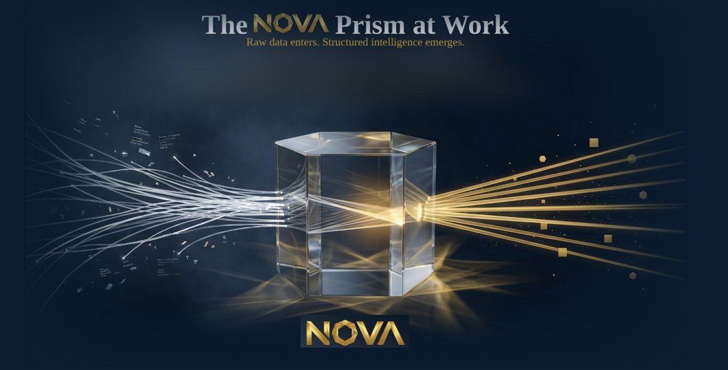 The NOVA Prism — raw data enters, structured intelligence emerges